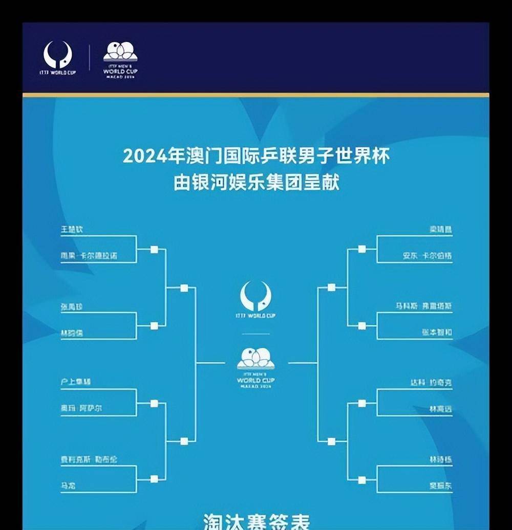 包含足球欧锦赛资格赛胜出队伍持续壮大的词条