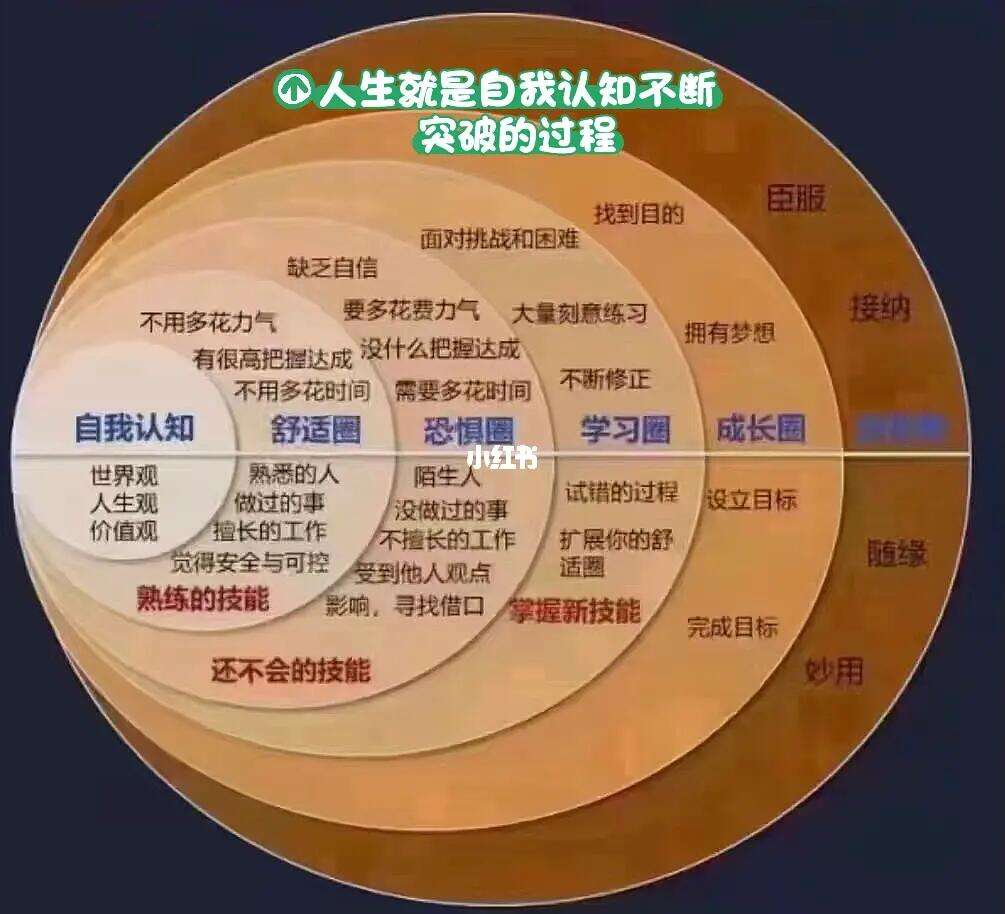 九游娱乐网页版-关于体坛百态人生：女足集体用坚毅信念突破自我的信息