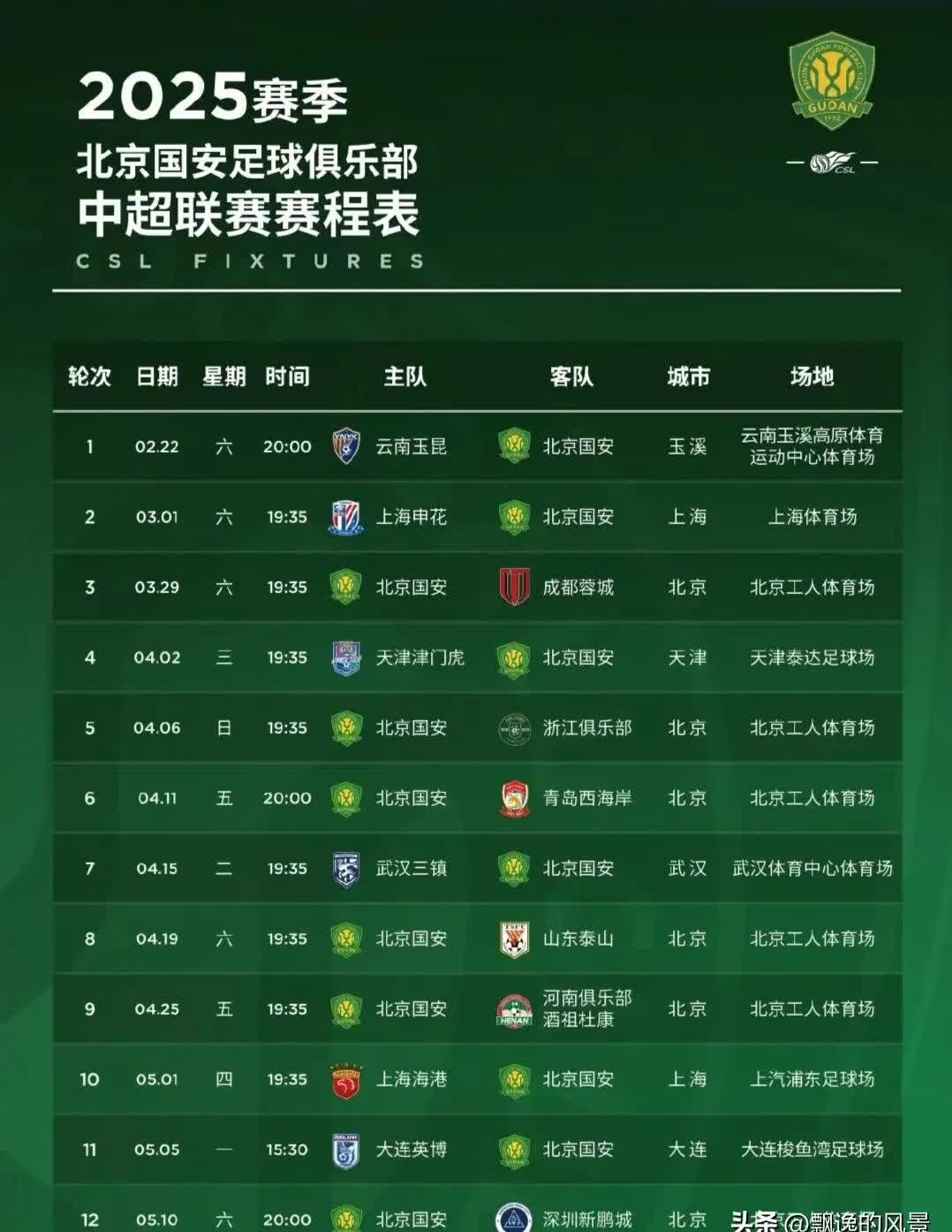 九游娱乐入口-北京国安主场击败广州富力，继续领跑积分榜的简单介绍