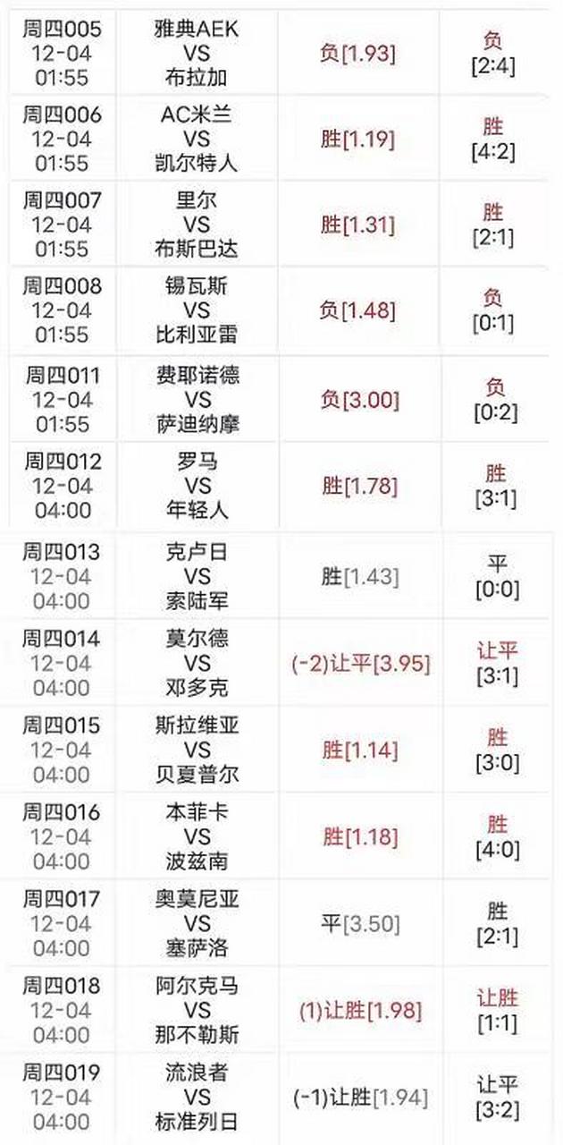 九游娱乐官网入口-尼姆客场不敌马赛，降级形势更加严峻