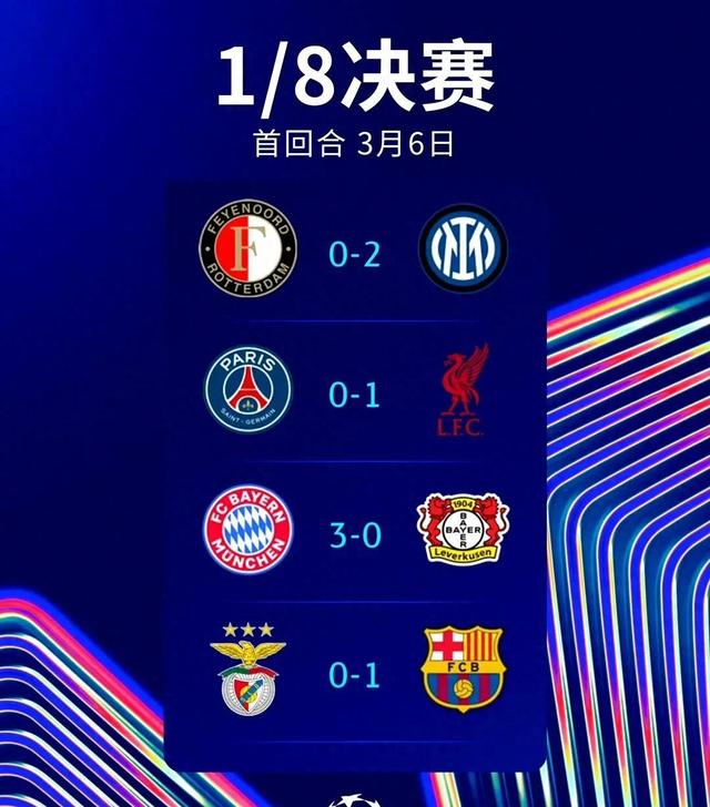 利物浦大胜拜仁，晋级欧冠八强