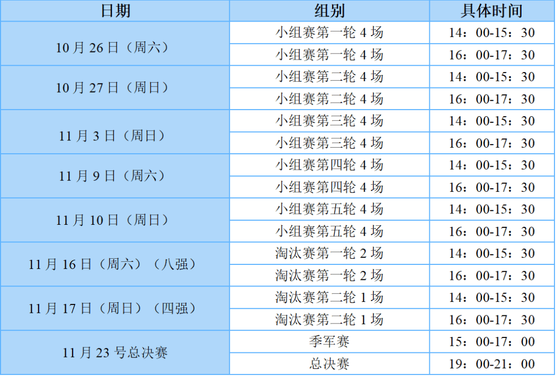 包含篮球联赛推出新一季常规赛积分制的词条
