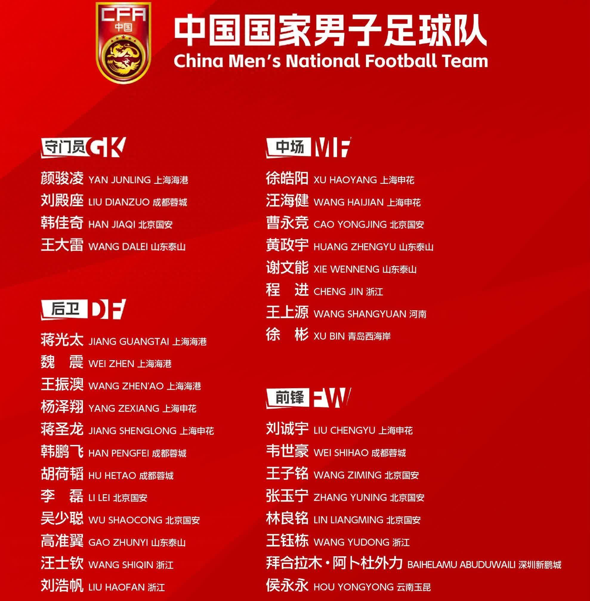 足球擂台盛况空前，豪门桂冠谁能夺得