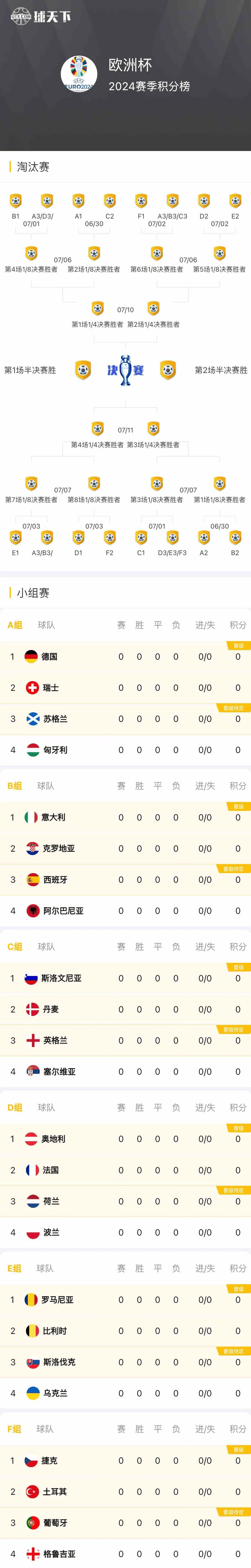 九游娱乐入口-欧洲杯资格赛明日大战，球队备战饱满的简单介绍