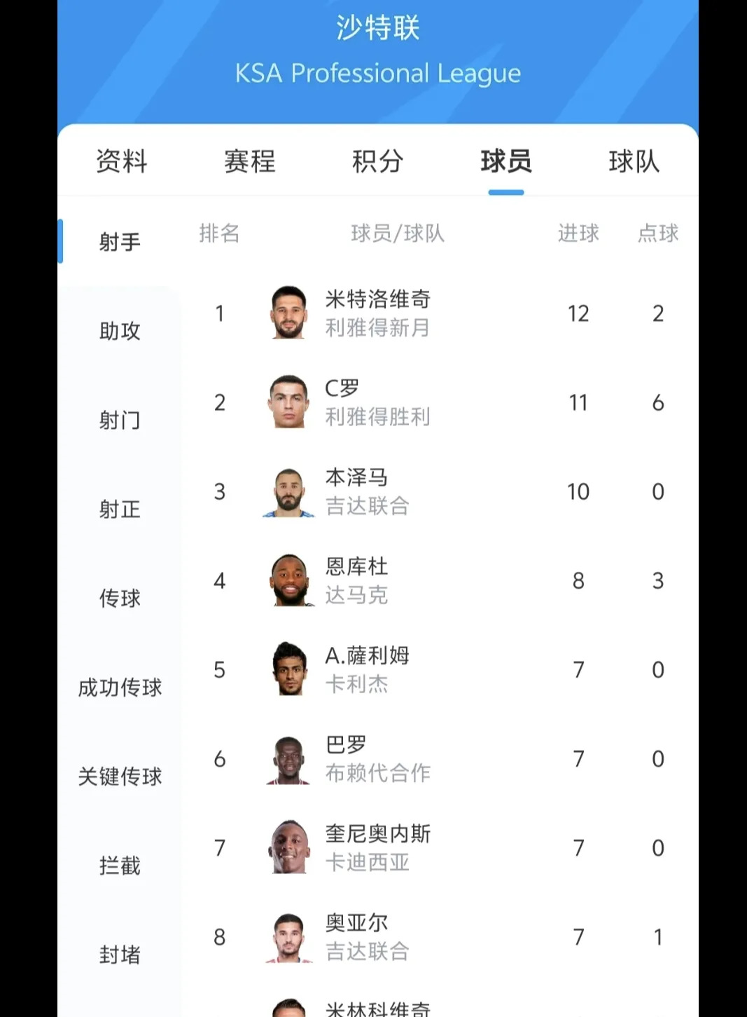 九游娱乐官网-罗本闪电破门！拜仁慕尼黑逆转晋级
